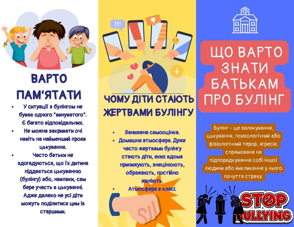 Головне зображення розробки: Буклет-пам’ятка для батьків “Що варто знати батькам про булінг”