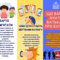 Буклет-пам’ятка для батьків “Що варто знати батькам про булінг”