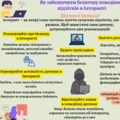 Пам’ятка батькам про безпечний Інтернет