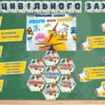 Фото розробки: Презентація до Дня цивільного захисту/Тижня цивільного захисту “Розум проти паніки”, додатки до уроку