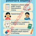 ПАМ’ЯТКА ВИМОГИ ДО ВЕДЕННЯ РОБОЧОГО ЗОШИТА З МАТЕМАТИКИ.