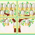 Фото розробки: !!! МІЖНАРОДНИЙ ДЕНЬ СІМ’Ї. РОДОВЕ (РОДИННЕ) ДЕРЕВО. МІЙ РІД (аплікації, постер, квітки-гасла)