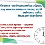 Фото розробки: ЗВІТ ЗАСТУПНИКА ДИРЕКТОРА З НАВЧАЛЬНО-ВИХОВНОЇ РОБОТИ ПРО ПІДСУМКИ ОСВІТНЬОЇ ДІЯЛЬНОСТІ В 2024-2025 НАВЧАЛЬНОМУ РОЦІ ПРЕЗЕНТАЦІЯ ТА ДОКУМЕНТ ВОРД