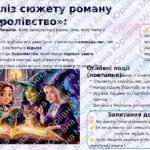 Фото розробки: Галина Пагутяк «Королівство» 7 клас, НУШ.