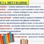 Фото розробки: ЗВІТ ЗАСТУПНИКА ДИРЕКТОРА З НАВЧАЛЬНО-ВИХОВНОЇ РОБОТИ ПРО ПІДСУМКИ ОСВІТНЬОЇ ДІЯЛЬНОСТІ В 2024-2025 НАВЧАЛЬНОМУ РОЦІ ПРЕЗЕНТАЦІЯ ТА ДОКУМЕНТ ВОРД