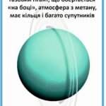 Фото розробки: !!!Я ДОСЛІДЖУЮ СВІТ. СОНЯЧНА СИСТЕМА планети (флеш-картки 14 шт.). НАОЧНІСТЬ ДЛЯ ДОШКІЛЬНЯТ І ШКОЛЯРІВ. АСТРОНОМІЯ. Я ДОСЛІДЖУЮ СВІТ. ПІЗНАЄМО ПРИРОДУ