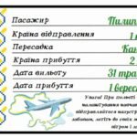 Фото розробки: Останній урок “Подорож за щасливим квитком” 2 клас