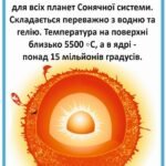 Фото розробки: !!!Я ДОСЛІДЖУЮ СВІТ. СОНЯЧНА СИСТЕМА планети (флеш-картки 14 шт.). НАОЧНІСТЬ ДЛЯ ДОШКІЛЬНЯТ І ШКОЛЯРІВ. АСТРОНОМІЯ. Я ДОСЛІДЖУЮ СВІТ. ПІЗНАЄМО ПРИРОДУ