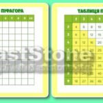 Фото розробки: !!! ТАБЛИЦЯ МНОЖЕННЯ. ТАБЛИЦЯ ПІФАГОРА. МАТЕМАТИКА (КОЛА ЛУЛЛІЯ, ПОСТЕРИ-ТАБЛИЦІ)