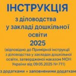 Інструкція з діловодства у ЗДО 2025