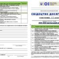 СВІДОЦТВО ДОСЯГНЕНЬ УЧНІВ 1-2 КЛАСІВ НУШ (ОНОВЛЕНІ) В ДОКУМЕНТІ WORD ‼️ (З МОЖЛИВІСТЮ РЕДАГУВАННЯ ТА ВНЕСЕННЯ ЗМІН)