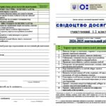 СВІДОЦТВО ДОСЯГНЕНЬ УЧНІВ 1-2 КЛАСІВ НУШ (ОНОВЛЕНІ) В ДОКУМЕНТІ WORD ‼️ (З МОЖЛИВІСТЮ РЕДАГУВАННЯ ТА ВНЕСЕННЯ ЗМІН)