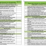 Фото розробки: СВІДОЦТВО ДОСЯГНЕНЬ учнів 1-2, 3. 4 класів НУШ (ОНОВЛЕНІ) В документі WORD ‼️ (з можливістю редагування та внесення змін)