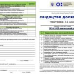 Фото розробки: СВІДОЦТВО ДОСЯГНЕНЬ учнів 1-2, 3. 4 класів НУШ (ОНОВЛЕНІ) В документі WORD ‼️ (з можливістю редагування та внесення змін)