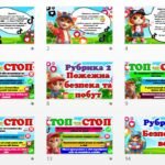Фото розробки: Правила безпеки влітку. Гра “Топ чи Стоп?”