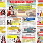 Фото розробки: Батьківські збори “ПІДСУМКИ 2024-2025 НАВЧАЛЬНОГО РОКУ: ДОСЯГНЕННЯ, ВИКЛИКИ ТА ПЕРСПЕКТИВИ РОЗВИТКУ УЧНІВ” (презентація+сценарій)