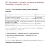 Фото розробки: Комплексна підсумкова робота за ГР. 6 клас. Досліджуємо історію і суспільство. Розділ 1 ЖИТТЯ ЛЮДЕЙ У ПЕРВІСНІ ЧАСИ