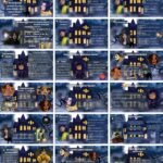 Фото розробки: Ніл Ґейман “Кораліна”. Казкові пригоди дівчинки Кораліни у фантастичному світі з іншими «татом» і «мамою»