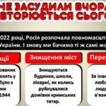 Фото розробки: День пам’яті жертв геноциду кримськотатарського народу