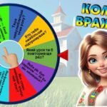Фото розробки: Останній дзвоник. Останній урок 2025