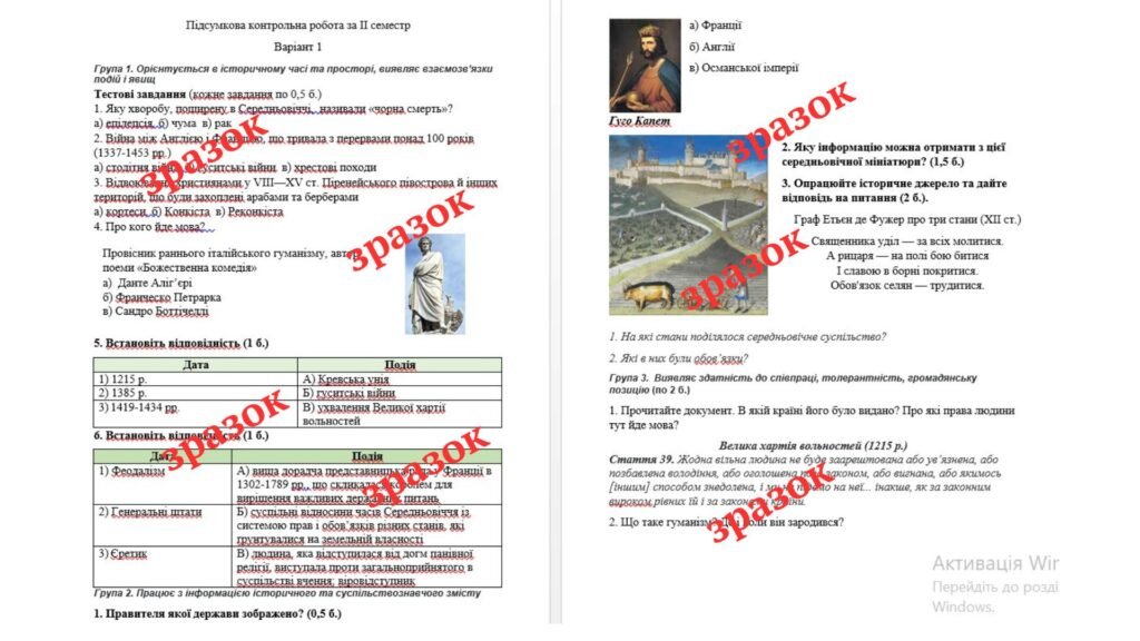 Головне зображення розробки: Комплексна підсумкова контрольна робота за 2 семестр «Всесвітня історія” за групами результатів (Щупак)