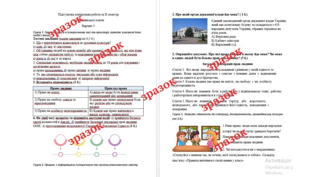 Головне зображення розробки: Комплексна підсумкова контрольна робота за 2 семестр з громадянської освіти (Васильків) 7 клас