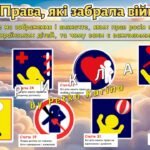 Фото розробки: Презентація “Загублені мрії, незгасима пам’ять” 4 червня — День вшанування пам’яті дітей, які загинули внаслідок збройної агресії рф проти України