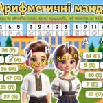 Фото розробки: Останній дзвоник 2025. Останній урок 4 клас. Анімована інформаційно-ігрова презентація “Наш перший фініш – вперед до нових вершин!”