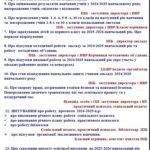Фото розробки: ПРОТОКОЛ ПЕДАГОГІЧНОЇ РАДИ ТРАВЕНЬ 2025 “ПРО ЗАВЕРШЕННЯ 2024-2025 НАВЧАЛЬНОГО РОКУ”