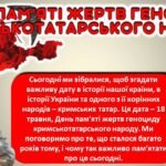 Фото розробки: День пам’яті жертв геноциду кримськотатарського народу