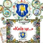 Фото розробки: Асоціативний кущ “Київ це…”