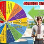 Фото розробки: Останній дзвоник 2025. Останній урок 9, 11 клас. Анімована інформаційно-ігрова презентація “Гарячий квиток у доросле життя”