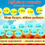 Фото розробки: 8 травня – День пам’яті та перемоги над нацизмом у Другій світовій війні. 80 років Перемоги. Презентація 2025