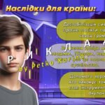 Фото розробки: Анімована інформаційно-ігрова презентація “Вербування: як не потрапити у пастку”