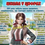 Фото розробки: Останній дзвоник 2025. Останній урок 9, 11 клас. Анімована інформаційно-ігрова презентація “Гарячий квиток у доросле життя”