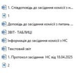 Фото розробки: Звіт проведення об’єктового тренування в ЗДО