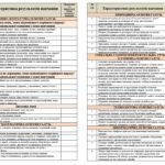 Фото розробки: СВІДОЦТВО ДОСЯГНЕНЬ учнів 1-2, 3. 4 класів НУШ (ОНОВЛЕНІ) В документі WORD ‼️ (з можливістю редагування та внесення змін)