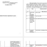 Фото розробки: Тека проведення 7-го Глобального тижня безпеки дорожнього руху- 2025