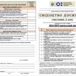 Фото розробки: СВІДОЦТВО ДОСЯГНЕНЬ учнів 1-2, 3. 4 класів НУШ (ОНОВЛЕНІ) В документі WORD ‼️ (з можливістю редагування та внесення змін)