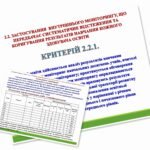 Фото розробки: ЗВІТ ЗАСТУПНИКА ДИРЕКТОРА З НАВЧАЛЬНО-ВИХОВНОЇ РОБОТИ ПРО ПІДСУМКИ ОСВІТНЬОЇ ДІЯЛЬНОСТІ В 2024-2025 НАВЧАЛЬНОМУ РОЦІ ПРЕЗЕНТАЦІЯ ТА ДОКУМЕНТ ВОРД