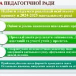 Фото розробки: ПЕДАГОГІЧНА РАДА ПРО ЗАВЕРШЕННЯ 2024-2025 НАВЧАЛЬНОГО РОКУ: нормативні вимоги, оцінювання результатів навчання, ПЕРЕВЕДЕННЯ УЧНІВ НА НАСТУПНИЙ РІК