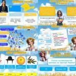 Фото розробки: Останній дзвоник 2025 для 11 класу. Презентація, конспект, оформлення дошки. Останній урок 2025