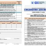 Фото розробки: СВІДОЦТВО ДОСЯГНЕНЬ УЧНІВ 4 КЛАСУ НУШ (ОНОВЛЕНІ) В ДОКУМЕНТІ WORD ‼️ (З МОЖЛИВІСТЮ РЕДАГУВАННЯ ТА ВНЕСЕННЯ ЗМІН
