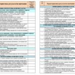 Фото розробки: СВІДОЦТВО ДОСЯГНЕНЬ учнів 1-2, 3. 4 класів НУШ (ОНОВЛЕНІ) В документі WORD ‼️ (з можливістю редагування та внесення змін)