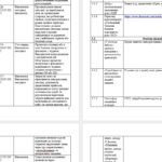 Фото розробки: Тека проведення 7-го Глобального тижня безпеки дорожнього руху- 2025