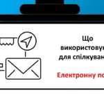 Фото розробки: Де мандрує електронний лист. Браузер. інформатика 2 клас