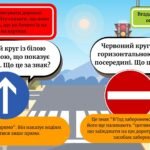 Фото розробки: Безпечна дорога додому. Єдиний національний урок. Безпечна країна. Безпека на дорогах в умовах військового стану. Інтерактивна презентація+супровід