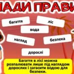 Фото розробки: Літні канікули “На островах безпеки”