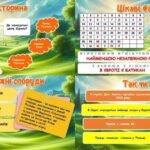 Фото розробки: Інтерактивна презентація: “Шляхами Європи: Відкриваємо таємниці країн.” 9 травня. День Європи