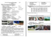 Діагностична робота з курсу «Пізнаємо природу» 6 клас Розділ 5. Пізнаємо себе і світ